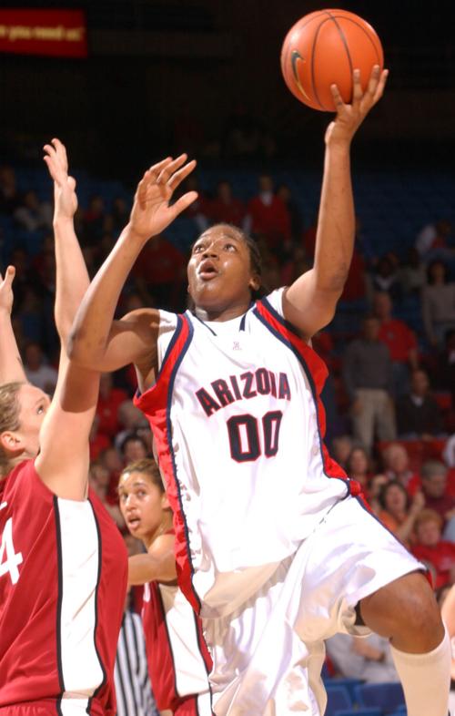 ua womens bball
