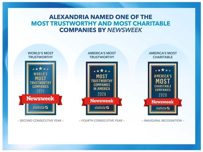 Alexandria Real Estate Equities, Inc. Reports 1Q26 Net Income per Share - Diluted of $2.10; and 1Q26 FFO per Share - Diluted, as Adjusted, of $1.73