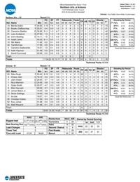 UA-NAU box score
