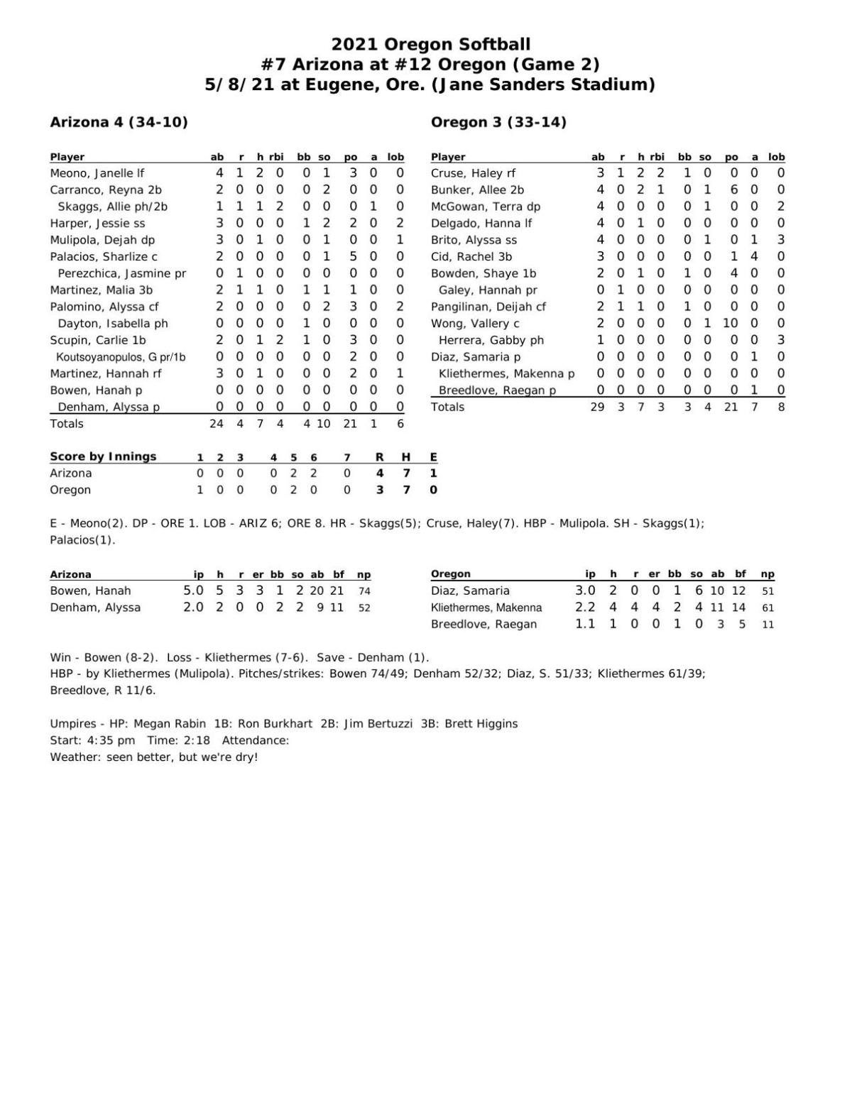 050921-softballbox2