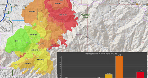 Burn Watch: Bighorn Fire moves towards Summerhaven, Catalina evacuation ...