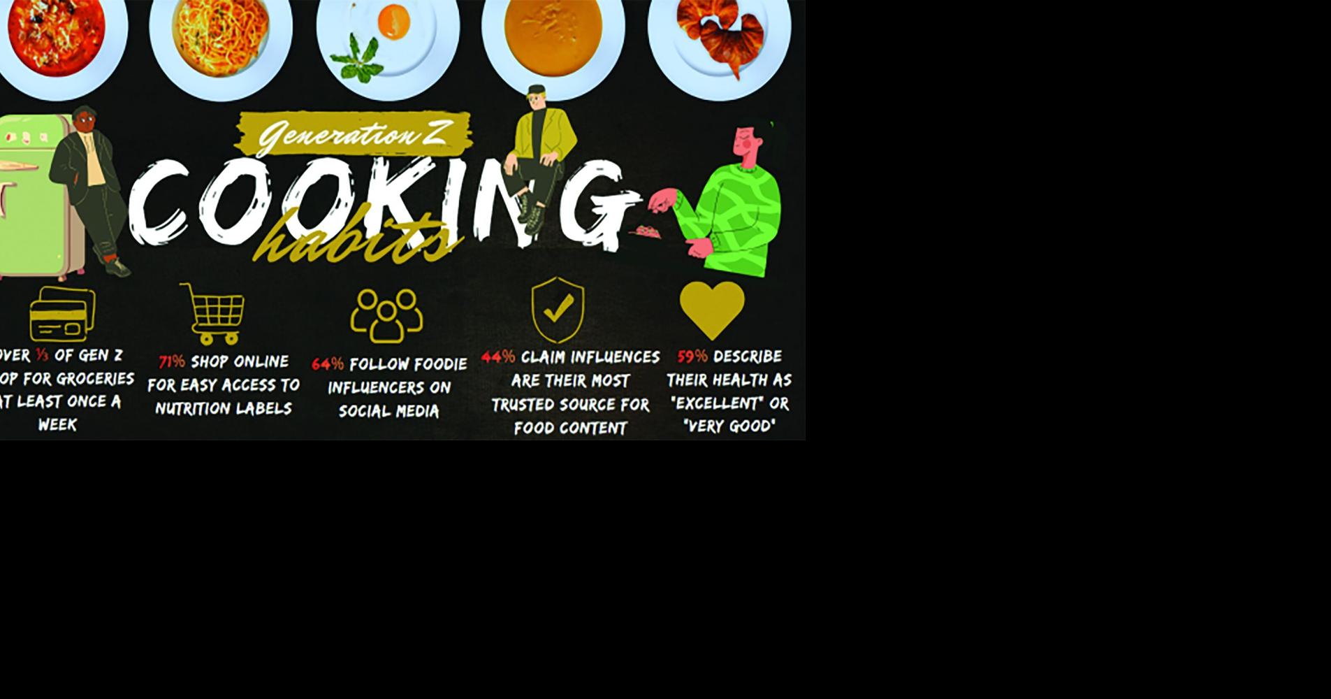 Social media replaces family recipes for young cooks