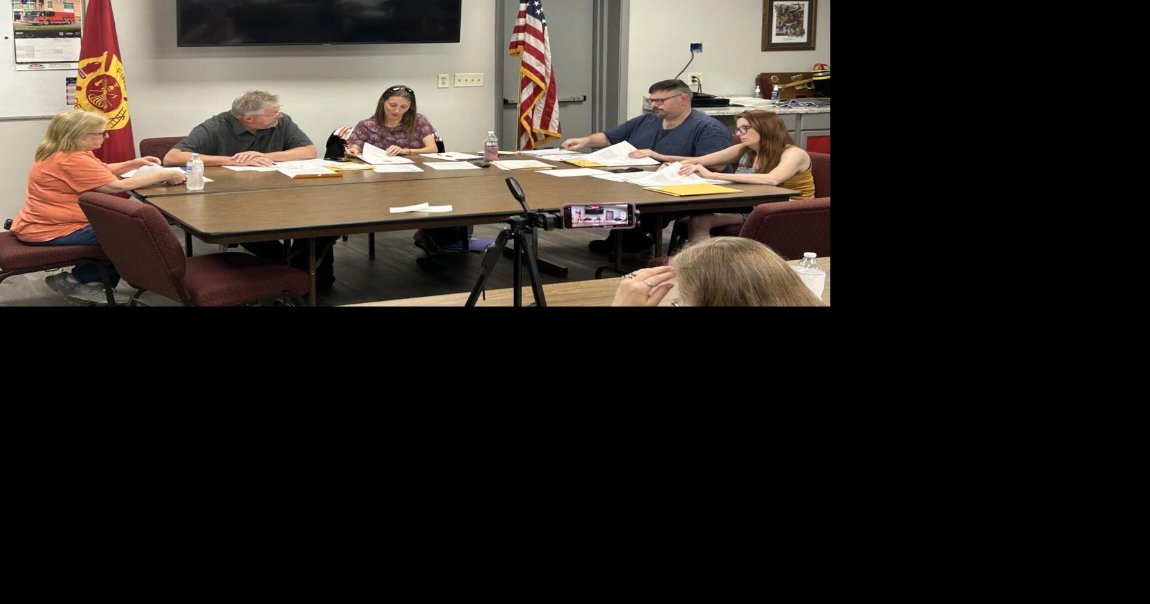 Woman to Mayville council ‘We don’t trust you’ Local News