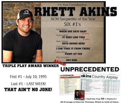 Rhett Akins named as 2014 Lowndes Distinguished Alumnus | Community |  