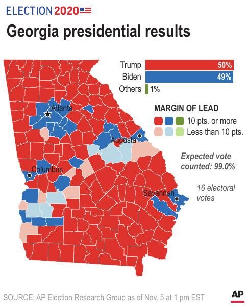 Ap Georgia Presidential Results Valdostadailytimes Com