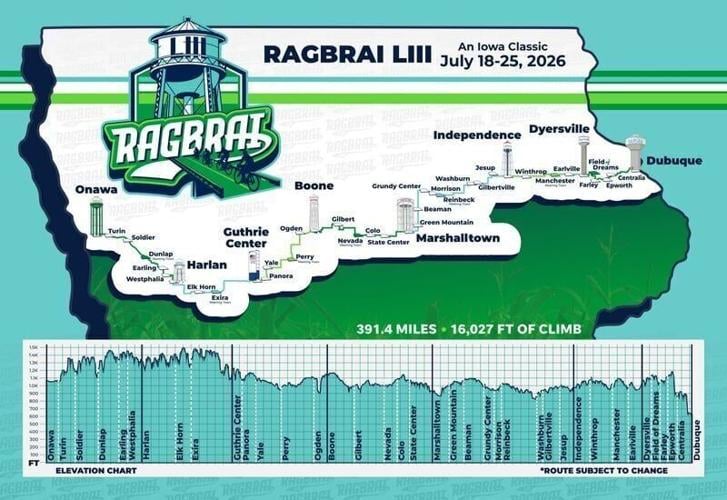 RAGRBAI announces a full route for 2026 that seeks to feature the best of small-town Iowa.