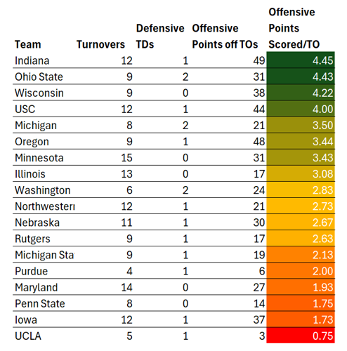Data.png