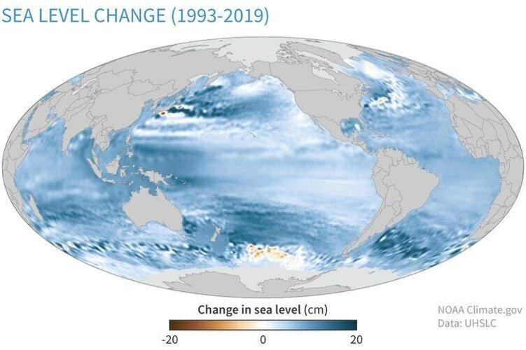 Sea level change