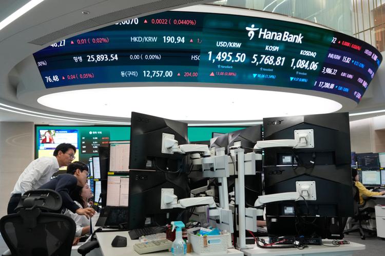 South Korea Financial Markets