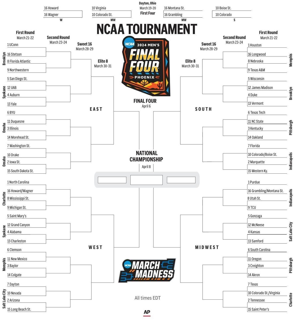 NCAA Men's Tournament bracket