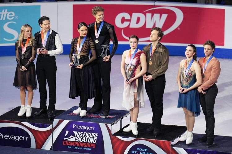 U.S. Championships Figure Skating