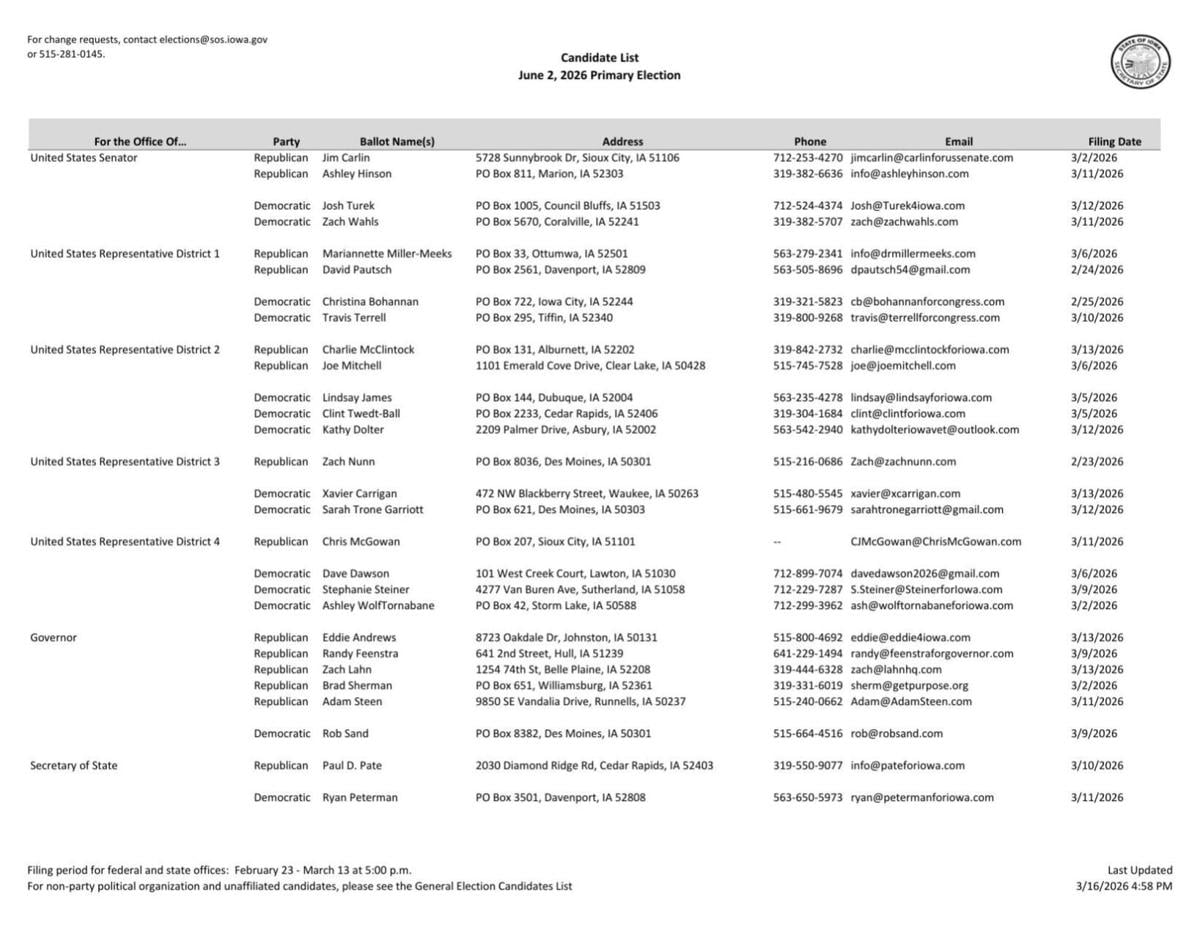 031726-cbn-news-elx-candidates-xgr.pdf