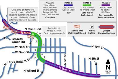 Main Street construction enters second phase | News | verdenews.com
