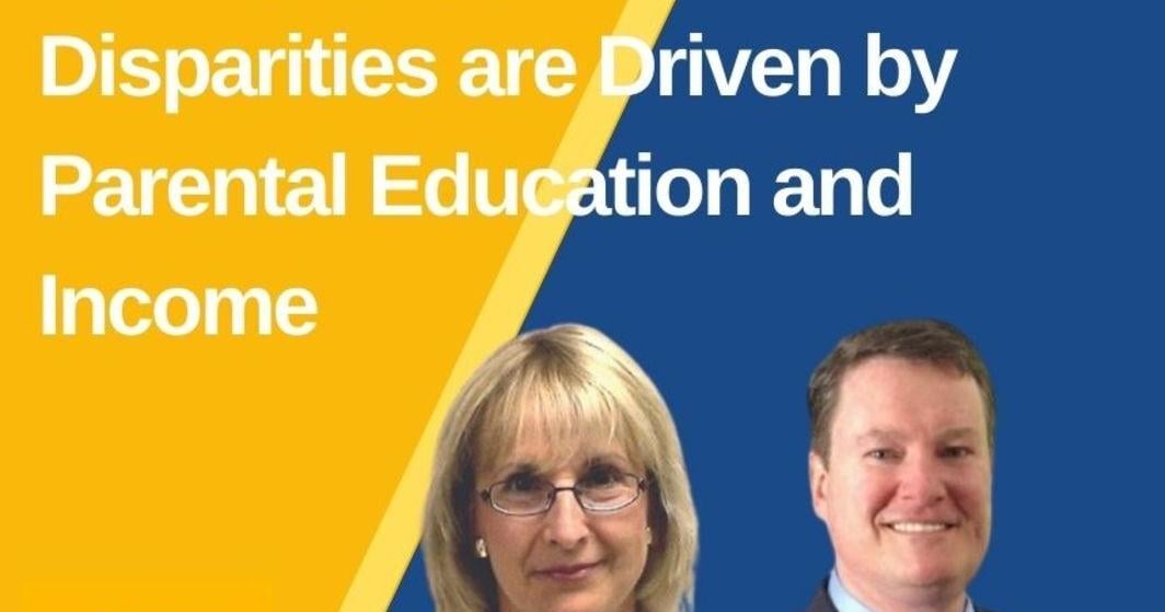 Financial Literacy Disparities are Driven by Parental Education and Income