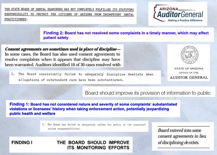 Arizona dental board fails to protect public, hold dentists accountable