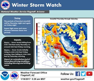 Winter storm warning for Northern Arizona | News | verdenews.com