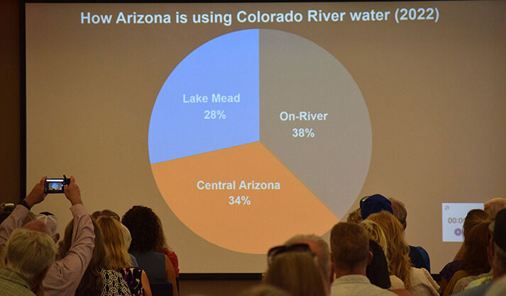 Water use, water rights explained at Cottonwood symposium | News ...