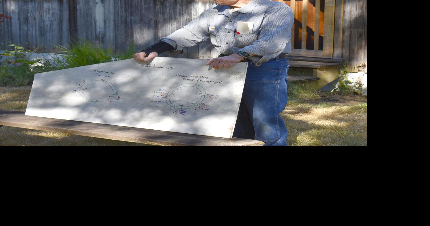 Small Woodlands Holds Tree Tour in Vernonia Community News