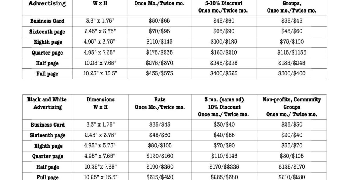 Advertising Rates Table Advertising Rates | Advertise | vernoniasvoice.com