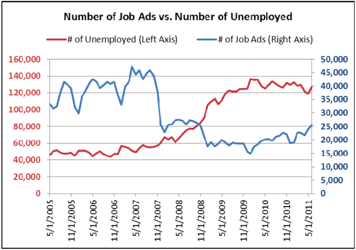 Experience ‘Wild Nights & Holiday Lights’ at Folsom Zoo Local News