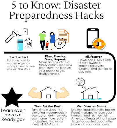 Emergency Hacks Five disaster prep hacks you need to know | Timesjournal ...