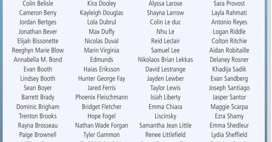 South Burlington High School Class of 2021 | | vtcng.com