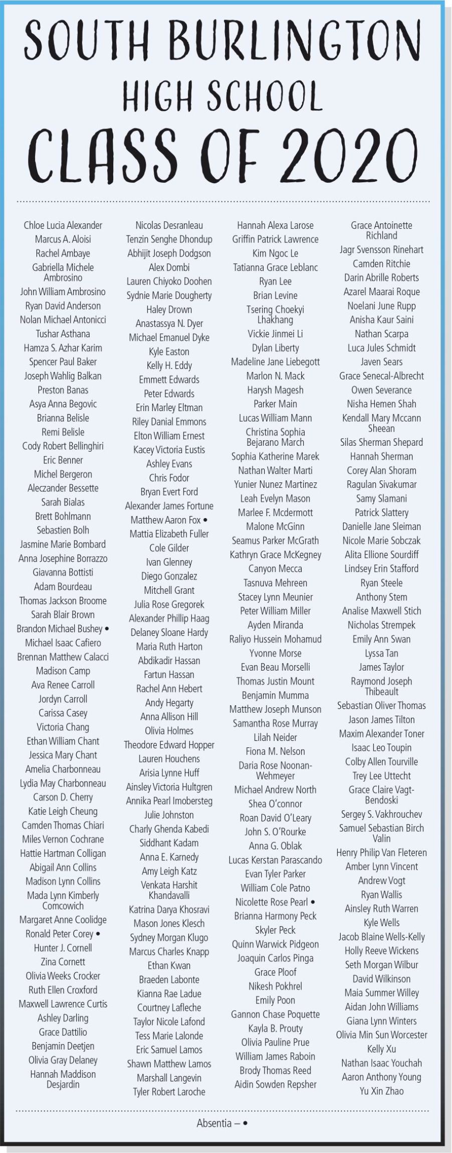 South Burlington High School Class of 2020 | | vtcng.com