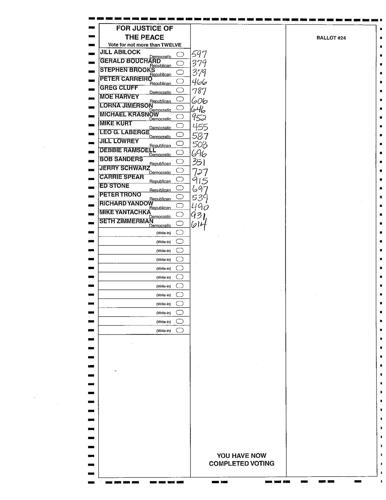 Nov-1-C-Election-Results-2-CT