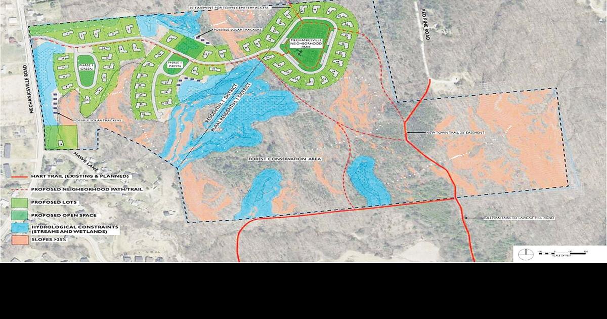 Major Hinesburg development on tap Hinesburg News