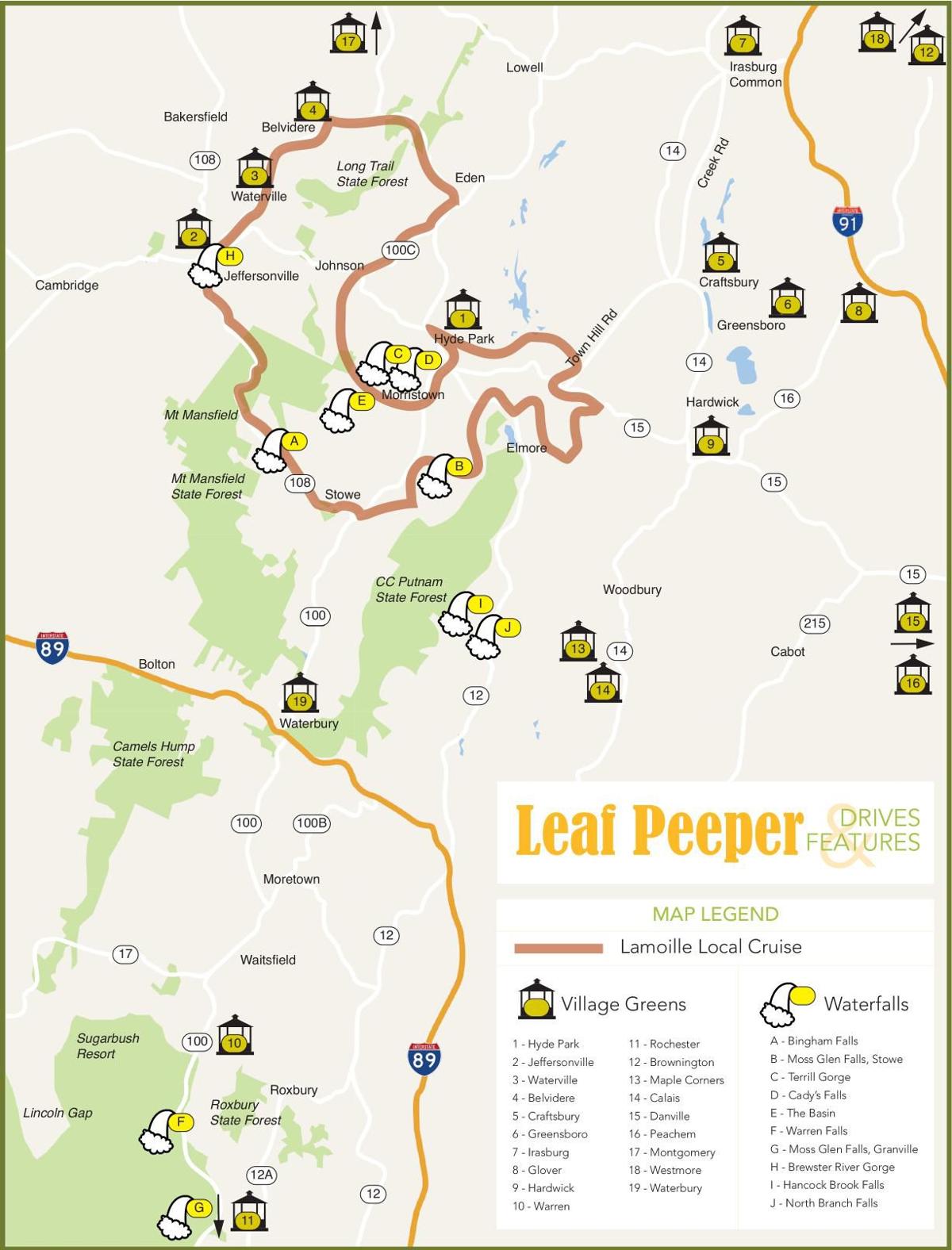 Leaf peeper drives and features