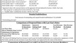 ROBINSON ISD / LEGALS