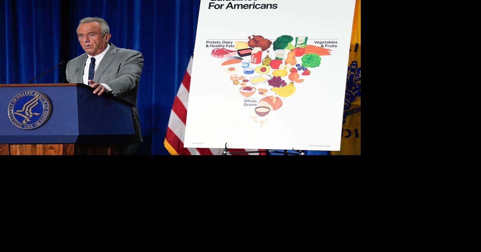 Food Guidelines Feel Political, Yet Update Provides Good Advice | the Washington Post