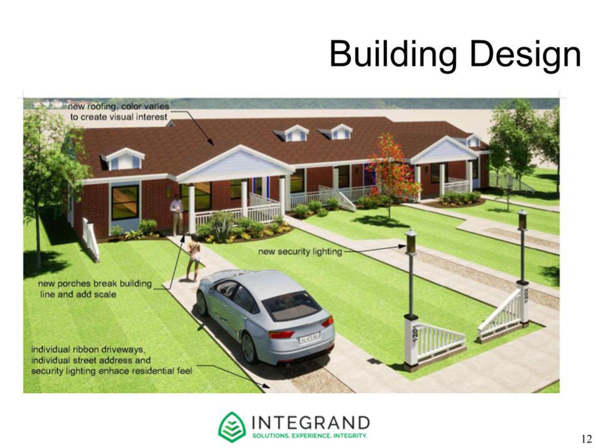 More funding sought for Estella Maxey overhaul in Waco