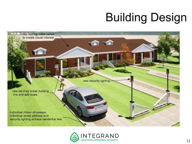 More funding sought for Estella Maxey overhaul in Waco