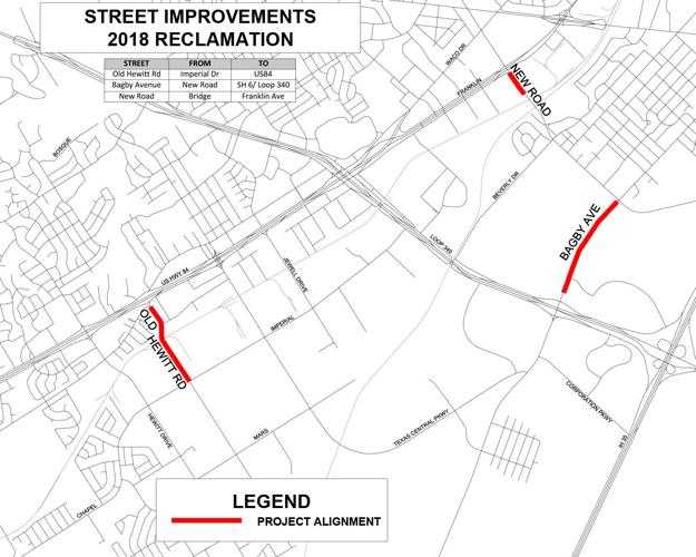 $3.6 million street project up for approval at Waco City Council meeting