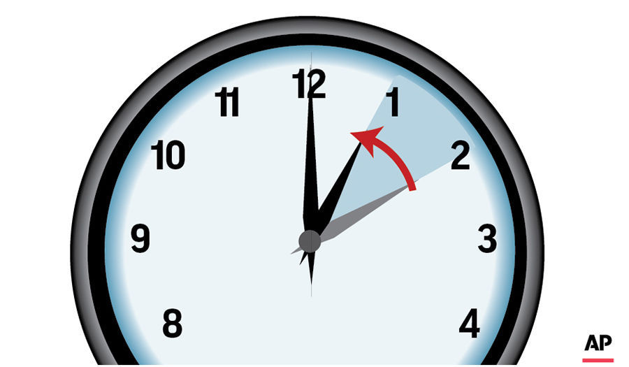 Daylight Saving Time ends