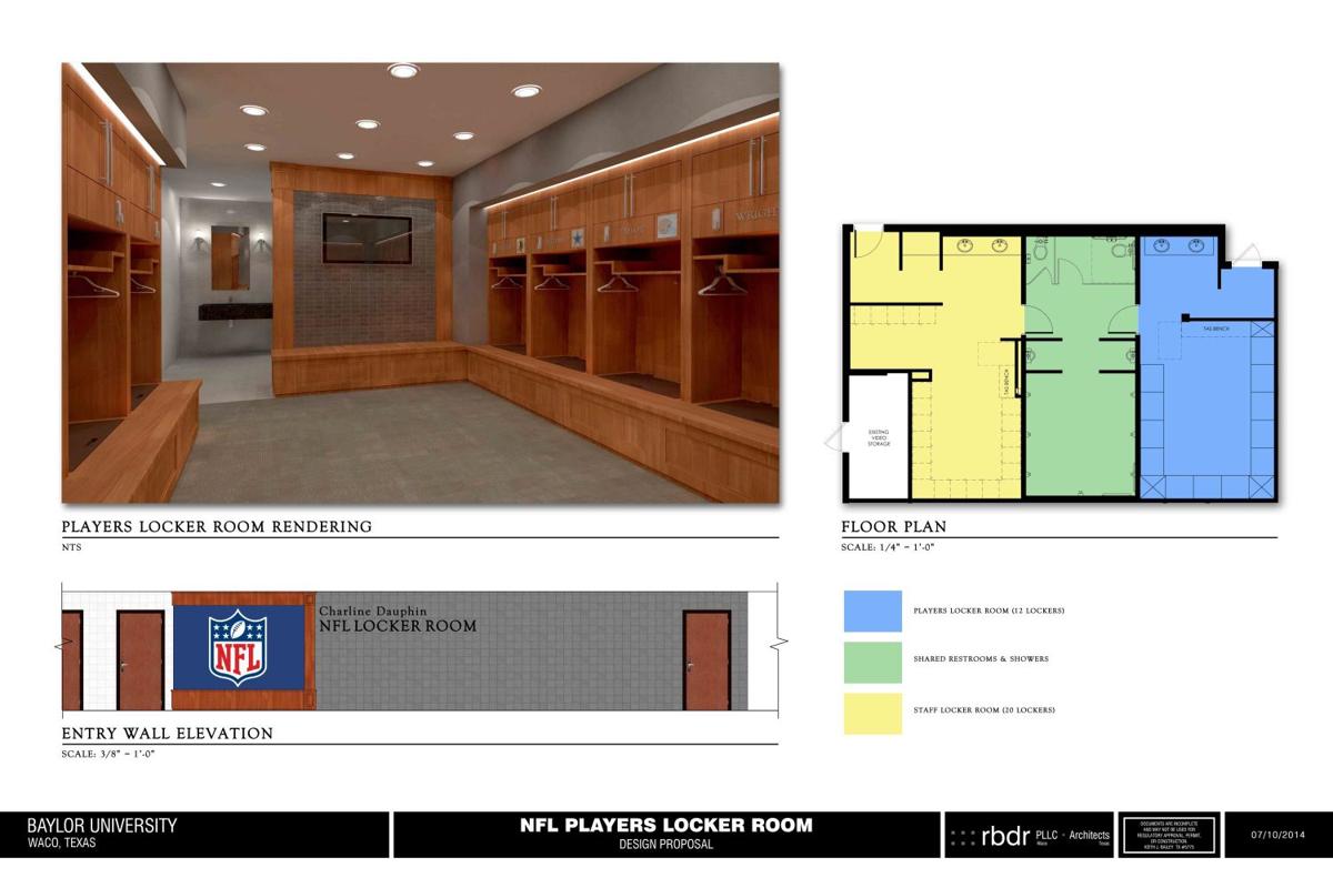 Baylor To Build Pro Locker Room For Nfl Alumni Baylor