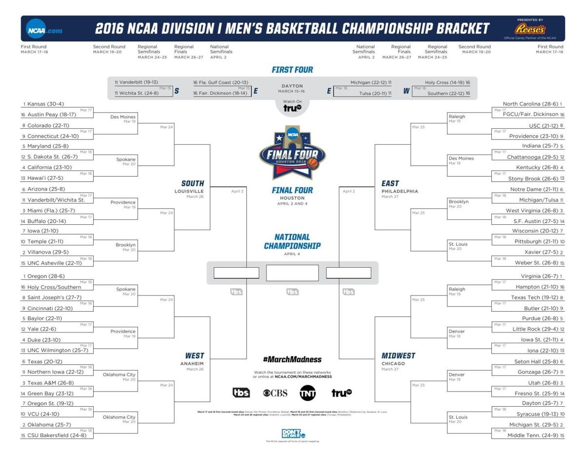 Download Your 2016 Ncaa Men S Bracket Wacotrib Com