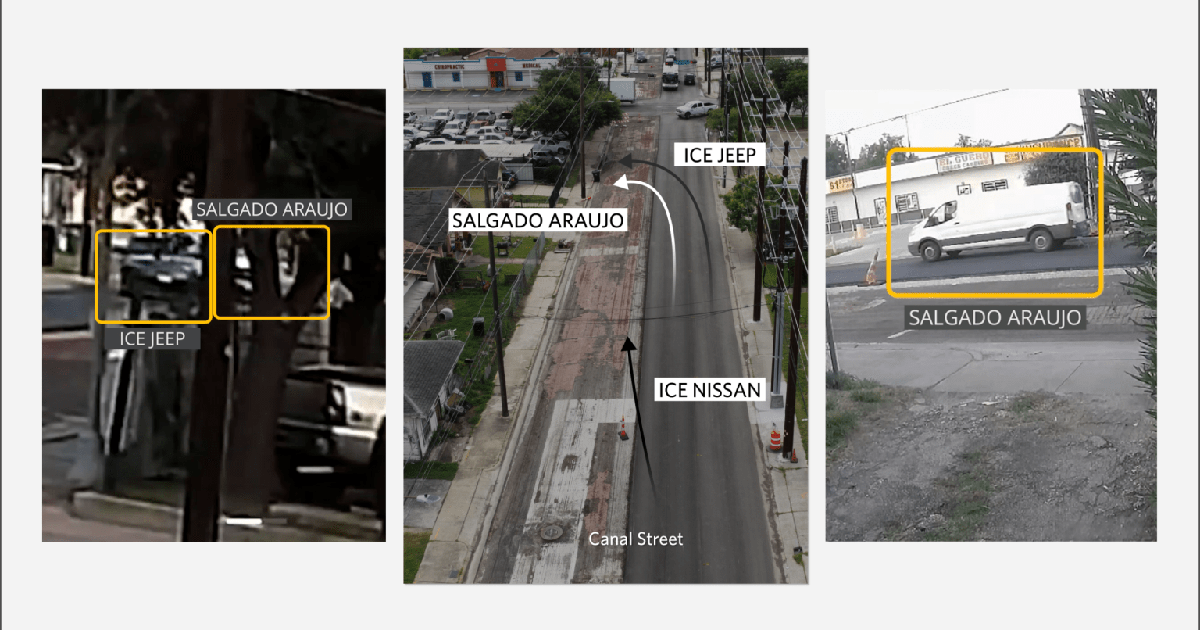 ICE's use of unmarked cars, shooting into vehicles during Houston killing could violate policy, experts say