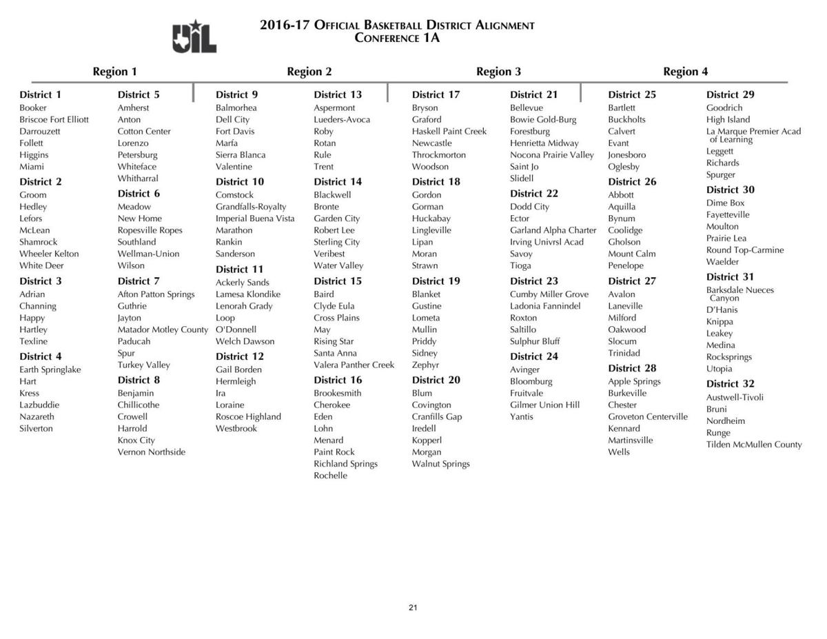 Uil Realignment 2016 18 Class 1a Basketball Wacotrib Com