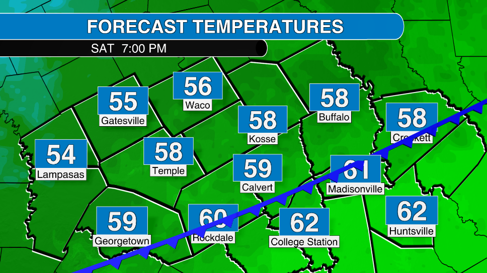 Big Cool Down For Central Texas; Cold Front Arrives Saturday