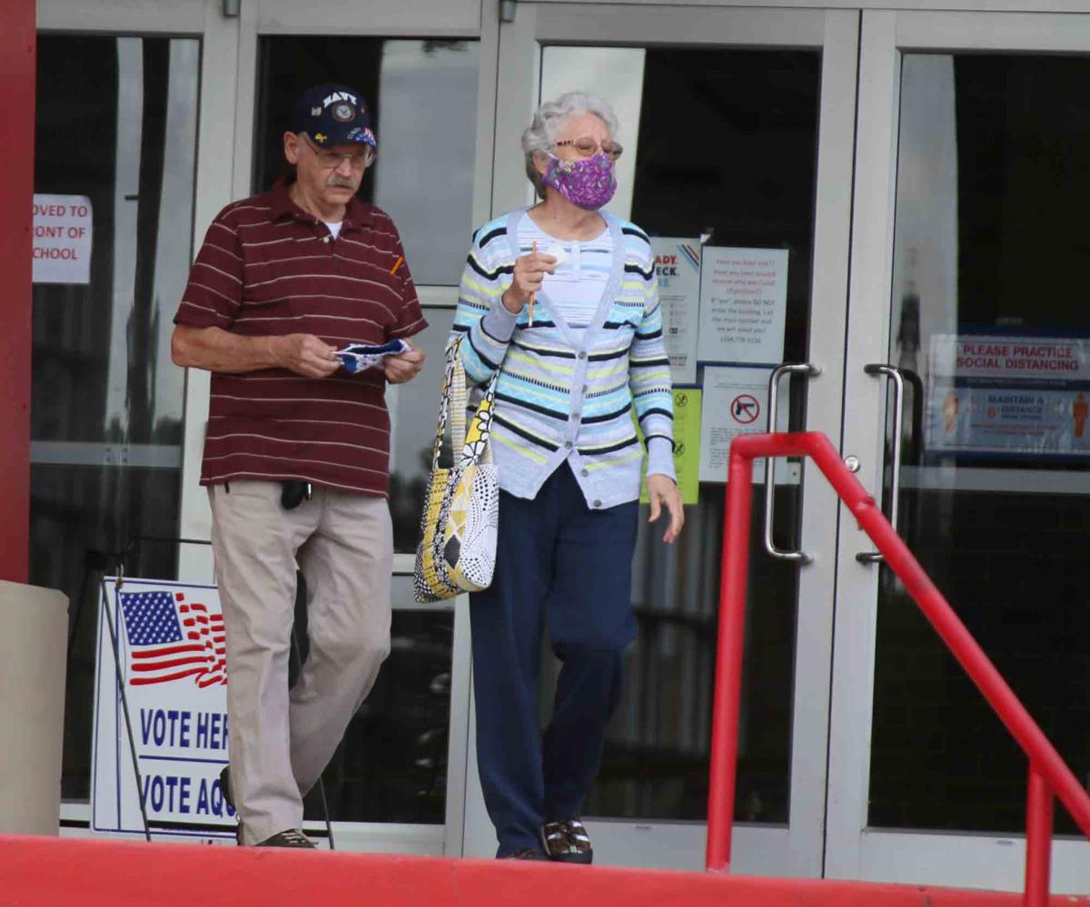 Early voting