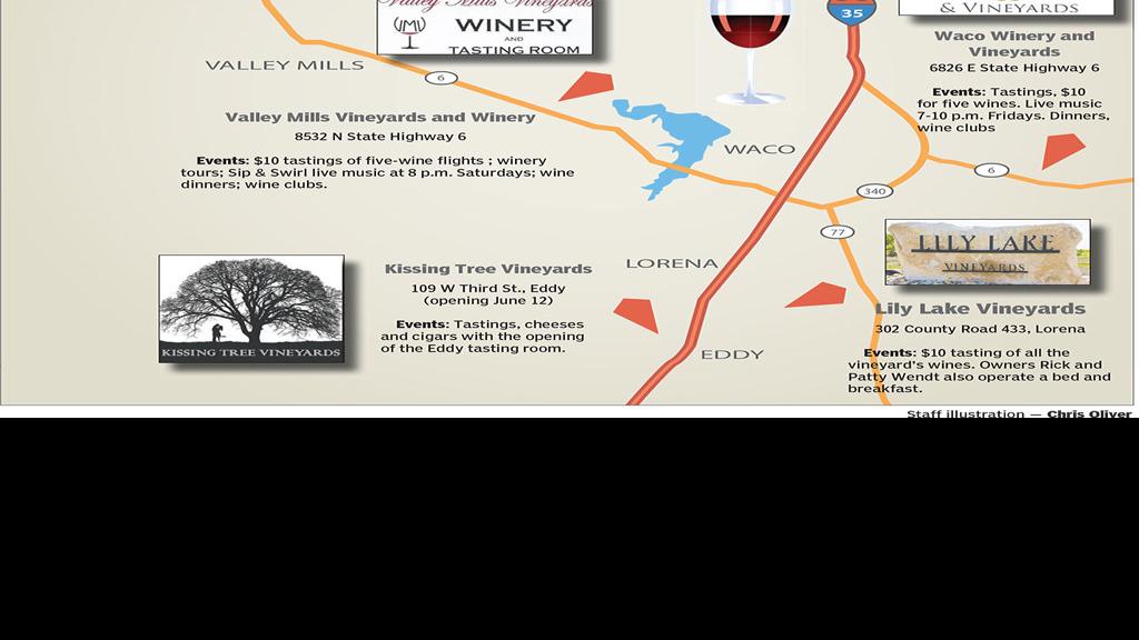 Waco wine country Local vineyards part of growing industry Access