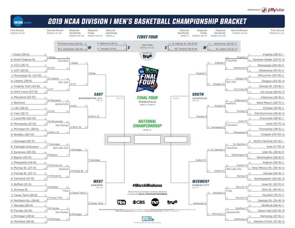 NCAA Sweet 16 morning update: Get caught up with Friday's ...