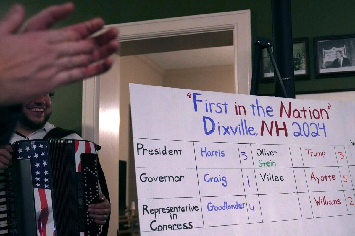 PHOTOS America heads to the polls for the 2024 election
