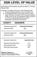SAUNDERS COUNTY ASSESSOR