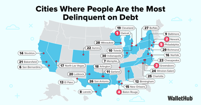 Cities Where People Are the Most Delinquent on Debt