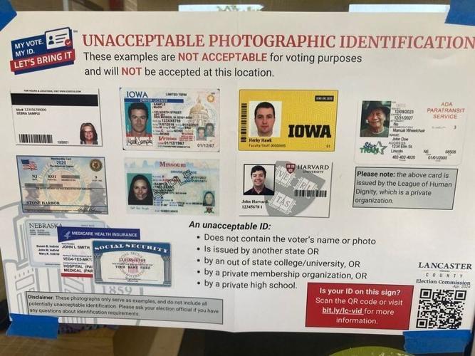 Voter ID standards