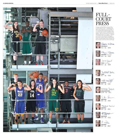 2014 All-Nebraska basketball