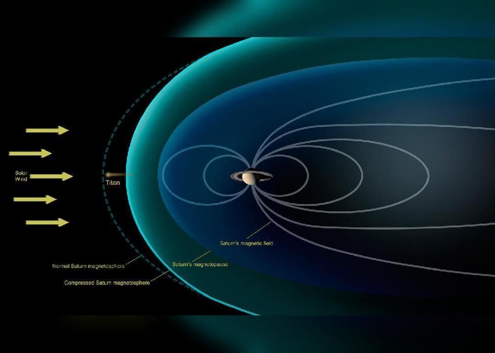 50 Space Terms for Understanding the Universe